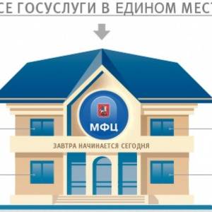 Руководителя Кореновского МФЦ сняли с должности из-за грубых нарушений