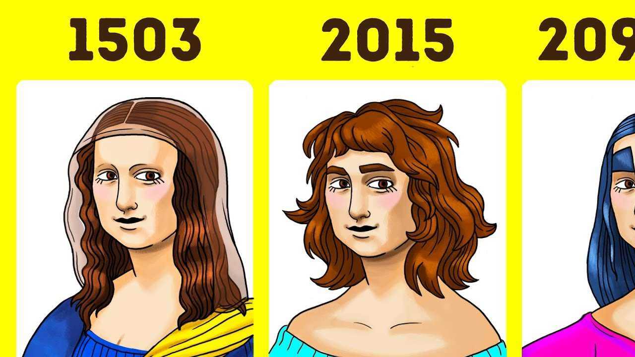 Насколько Девушки Изменились за Последнее Время